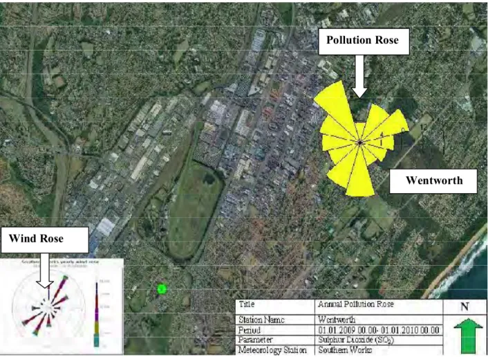 Figure 2.3 is an example of a map generated by PCRM with pollution and wind roses illustrating the source of  SO 2  recorded by the Southern Works and Settlers monitoring stations  in 2009