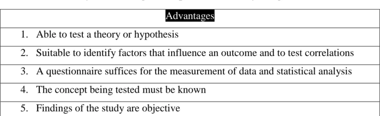 Table  3.1gives  a  summary  of  the  advantages  that  led  to  the  selection  of  the  quantitative  design strategy