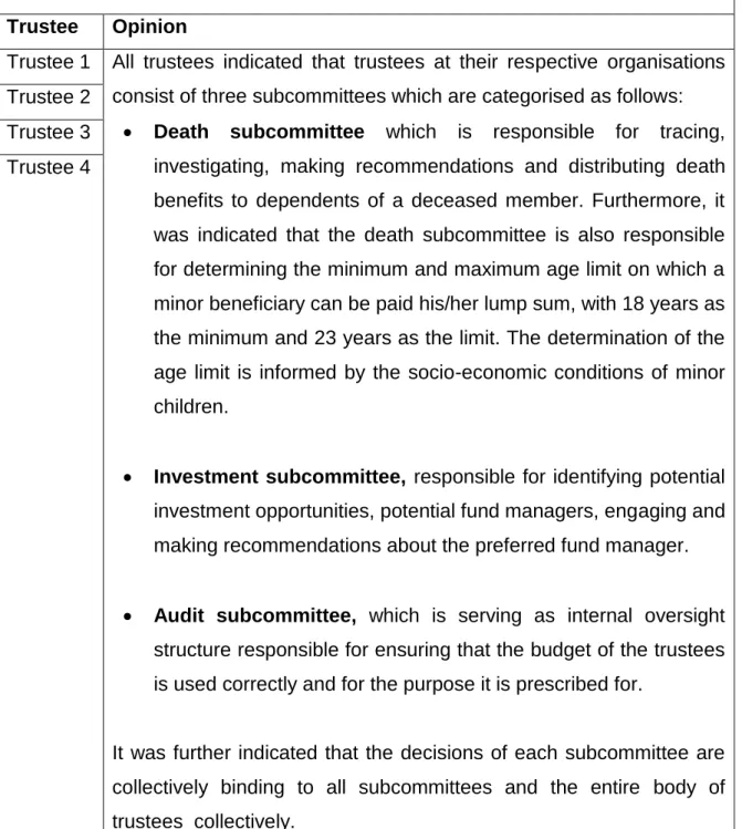 Table  4.34:  Shared  experience  of  pension  fund  trustees  at  Greater  Tubatse  Municipality relating to question 17 