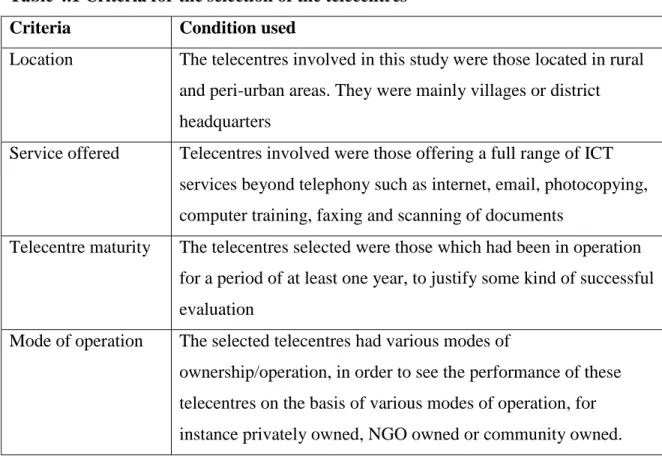 Table 4.1 Criteria for the selection of the telecentres  Criteria  Condition used 