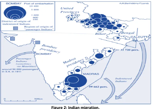Figure 2: Indian migration.
