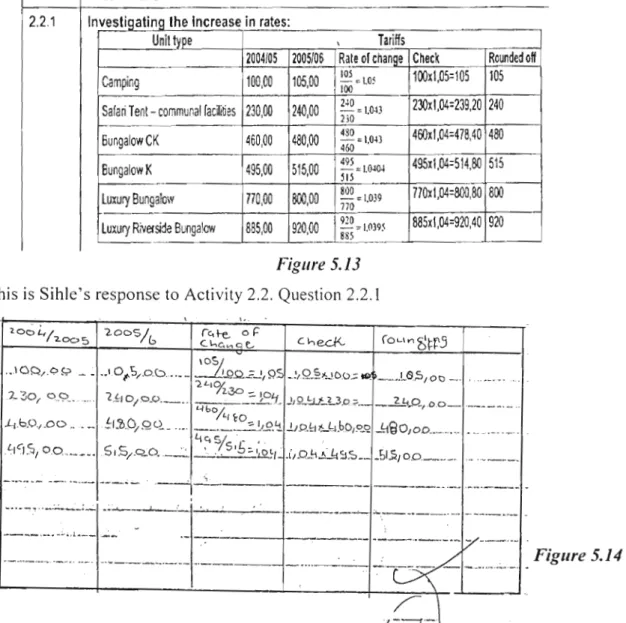 Figure 5.13 This is Sihle's response to Activity 2.2. Question 2.2.1