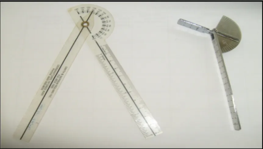 Figure 6. The wrist and digit goniometer 