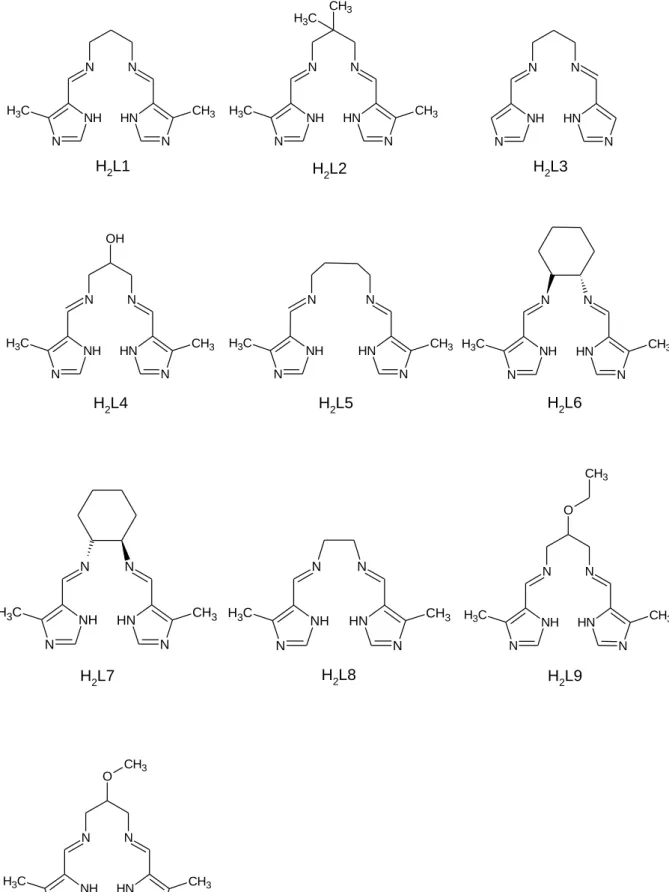 Synthesis And Characterisation Of Gold-based Compounds As Potential Dna 