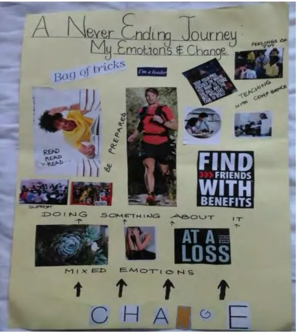Figure 1: Nhlanhlo’s collage expressing her response to research questions no. 1 and  no