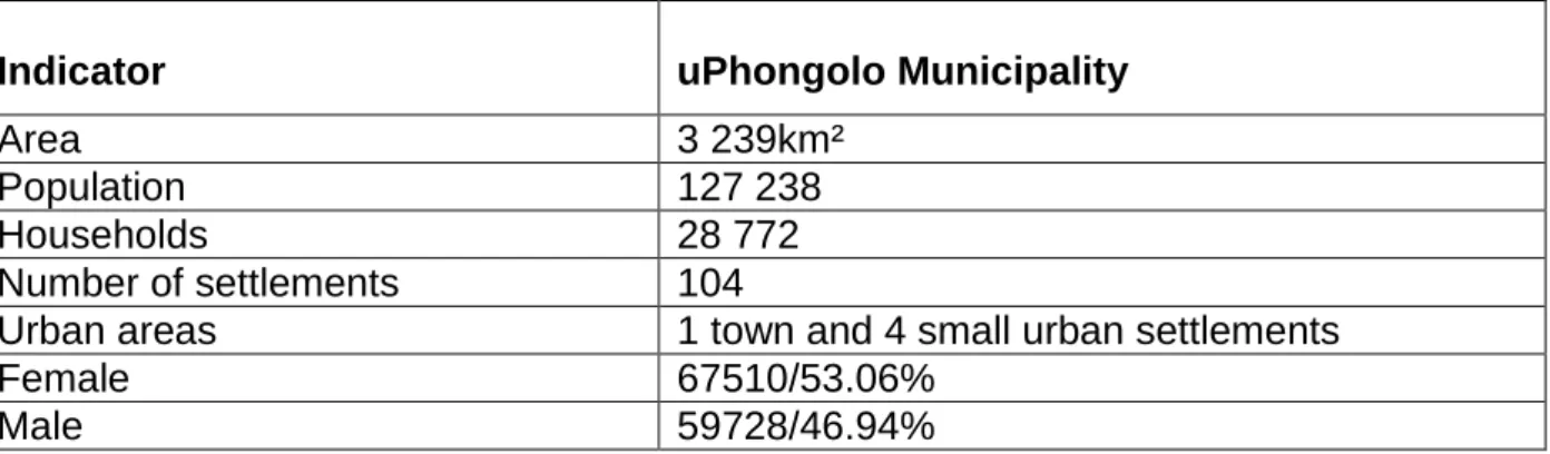 Table 1.3: Life statistics 