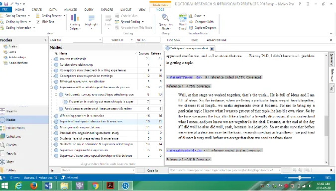 Figure 3. NVivo 10 - a software structure showing nodes/sub-nodes on the left and  supportive quotes on the right 