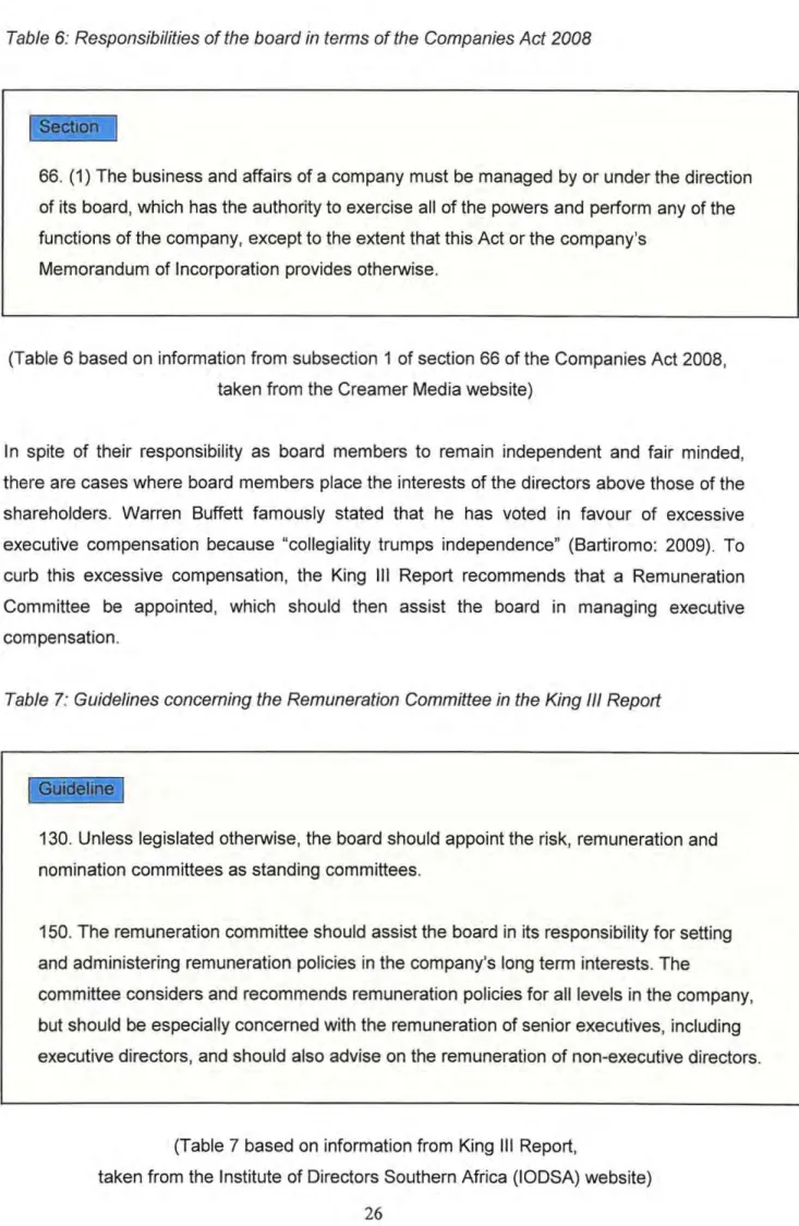 Table  6:  Responsibilities of the board in  terms of the  Companies A ct 2008 