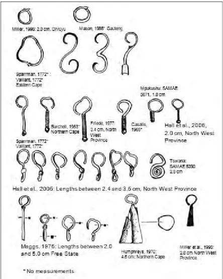 Figure 4.13 A chart showing the different types of ear-rings retrieved from archaeological  sites and literary sources