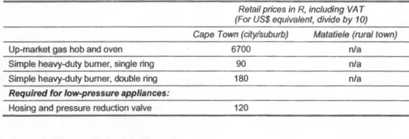 Table 5:  Approximate price comparisons for LPG cylinders and cooking appliances in South Africa  and West Africa (prices in US$) 3 