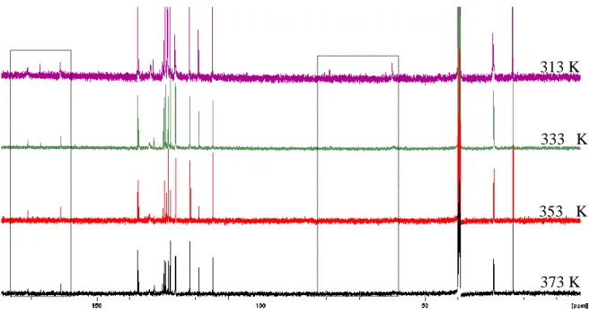 Figure 35. IR spectrum of 118a.  