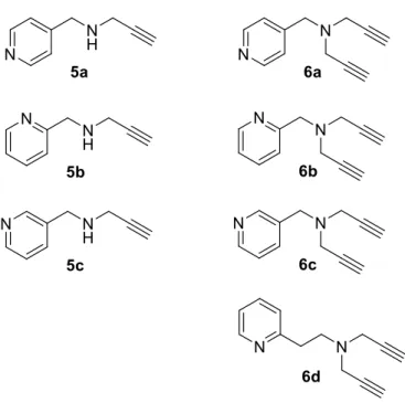 Figure 1.3: The structures of the propargylamine compounds that were synthesised and investigated  in this study
