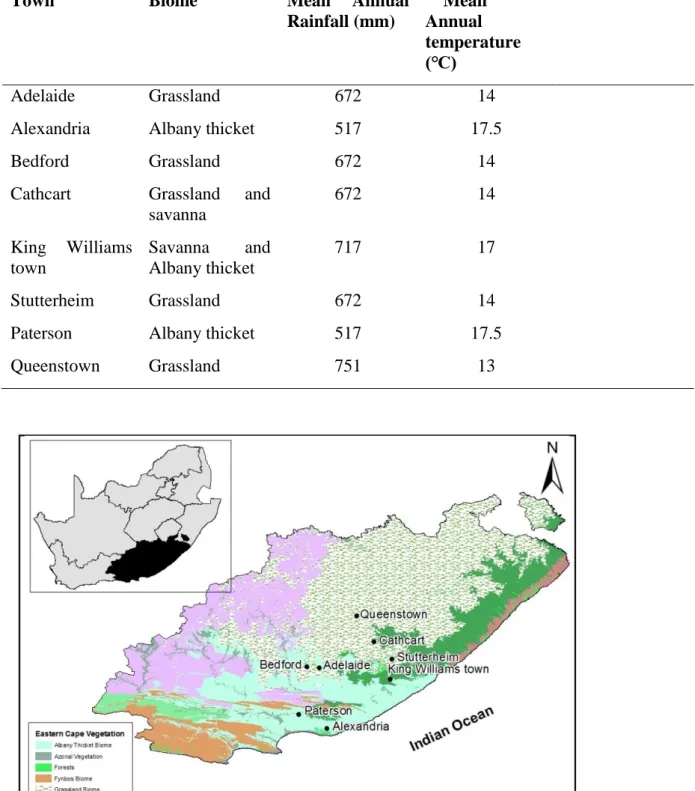Figure 3.2: The biomes of the Eastern Cape 