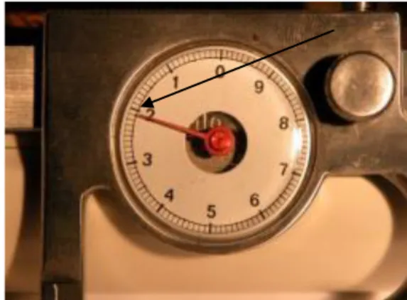 Figure 17  Dial showing a reading of 12.1mm   (Note marking on slide) 