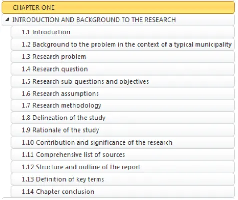 Figure 1.1: Structure of Chapter One 