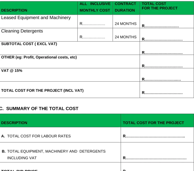 TABLE 2: CLEANING EQUIPMENTS, MACHINERY AND CLEANING DETERGENTS 