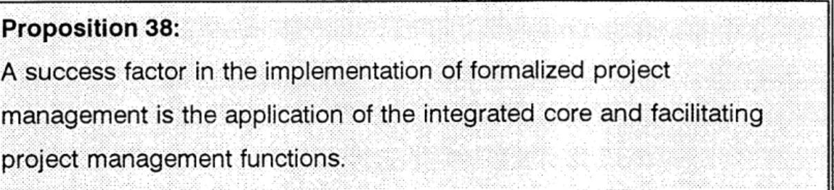 Figure 2.3. 7:  Work as  an  integrator 