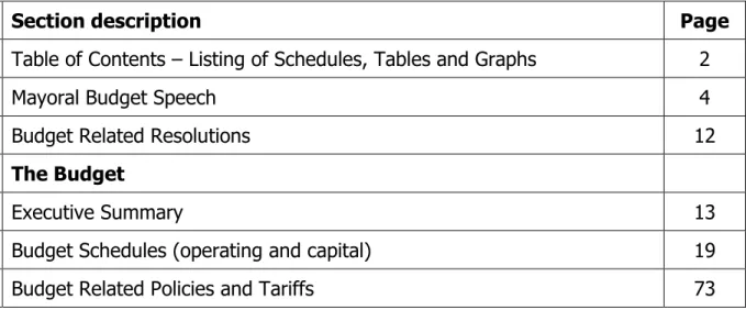 1  Table of Contents – Listing of Schedules, Tables and Graphs   2 