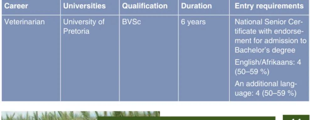 TABLE 4 Entry requirements for BVSc (M-score 30)