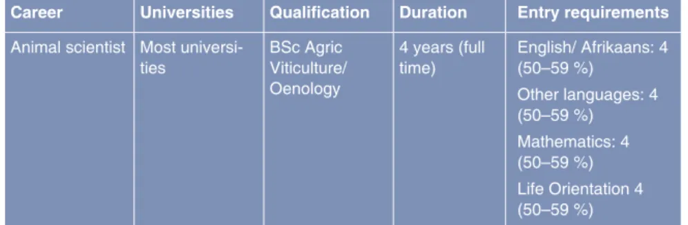 TABLE 9  Entry requirements for BSc Animal Science